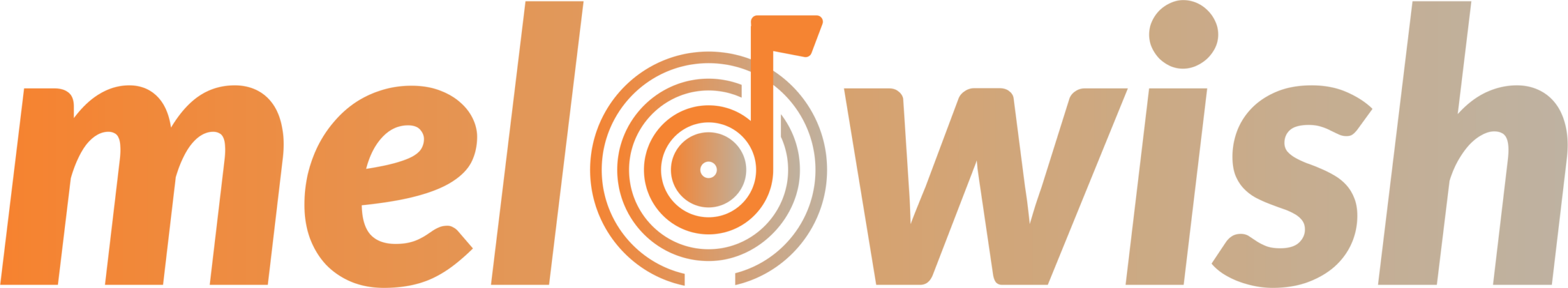 melowish logo